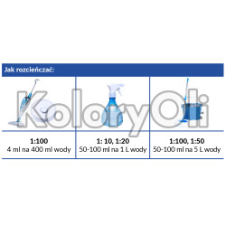 Koncentratu do mycia MULTI MOP 250 ml Koncentratu do mycia MULTI MOP 250 ml