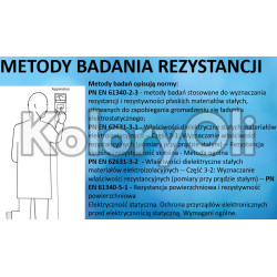 ESD ANTYSTATYCZNA Półprzewodząca RAL 7021 Farba Proszkowa Poliestrowa Kolor Szaro-Czarny Drobna Struktura KO-PL052 ESD ANTYSTATYCZNA Półprzewodząca RAL 7021 Farba Proszkowa Poliestrowa Kolor Szaro-Czarny Drobna Struktura KO-PL052