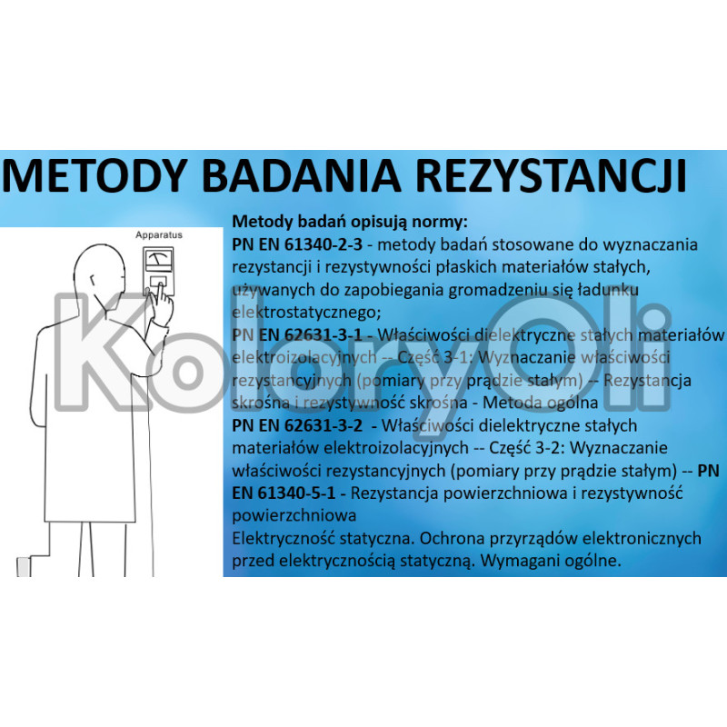 ESD ANTYSTATYCZNA Półprzewodząca RAL 7021 Farba Proszkowa Poliestrowa Kolor Szaro-Czarny Drobna Struktura KO-PL052 ESD ANTYSTATYCZNA Półprzewodząca RAL 7021 Farba Proszkowa Poliestrowa Kolor Szaro-Czarny Drobna Struktura KO-PL052