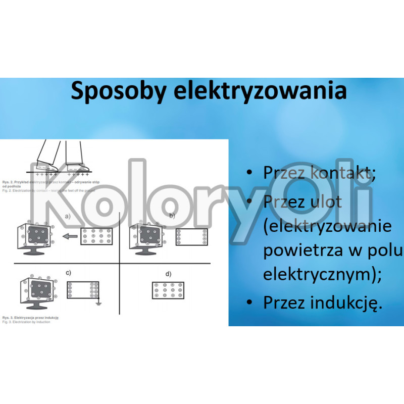 ESD ANTYSTATYCZNA Półprzewodząca RAL 6029 Farba Proszkowa Poliestrowa Kolor Czarny Gładki Połysk KO-A00794-PRODUKCJA