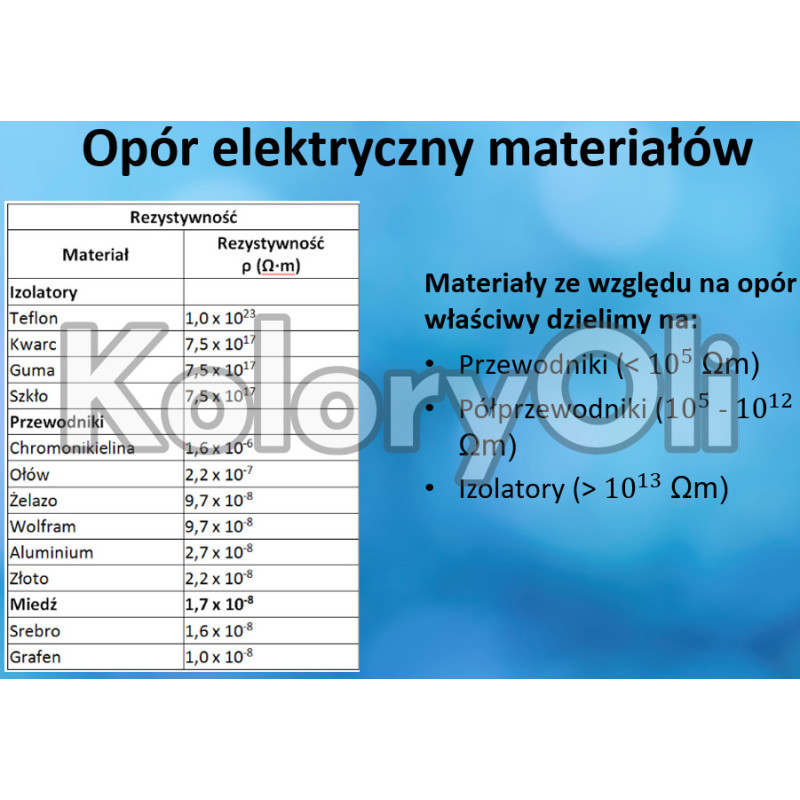 ESD ANTYSTATYCZNA Półprzewodząca RAL 6029 Farba Proszkowa Poliestrowa Kolor Czarny Gładki Połysk KO-A00794-PRODUKCJA